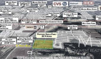 9283 County Road 423, Anna, TX 75409