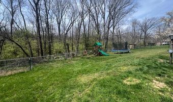 20 Edgewood Dr, Winchester, KY 40391