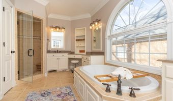 316 Avenue Of Oaks, Anderson, SC 29621