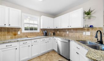 739 HUNTER Ct, Auburn, AL 36832