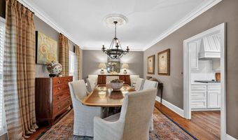 1153 Saint Andrews Dr, Macon, GA 31210