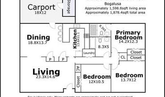 1108 JACKSON Cir, Bogalusa, LA 70427