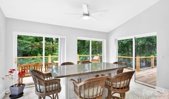 153 Skyview Cir, Asheville, NC 28804