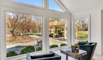 12212 DREWS Ct, Potomac, MD 20854