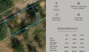 382 Fortune Rd, Alvarado, TX 76009