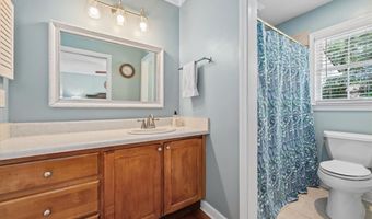 2004 Millgate Rd, Anderson, SC 29621