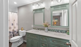 1132 BAY RIDGE Rd, Annapolis, MD 21403