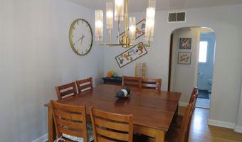 3820 CENTRAL Ave, Cheyenne, WY 82001