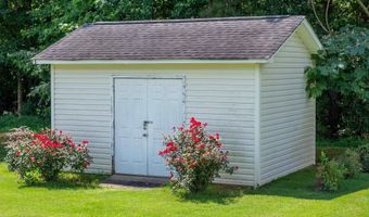 247 LIBERTY Ln, Anniston, AL 36207