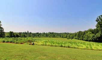 1967 Cub Creek Rd, Appomattox, VA 24522
