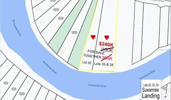 1263 NW 82ND Ter, Bell, FL 32619