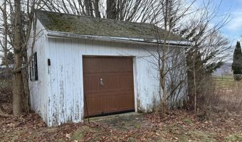 64 Depot Hill Rd, Amenia, NY 12501