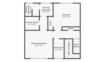 141 Terrell 141, Alamo Heights, TX 78209