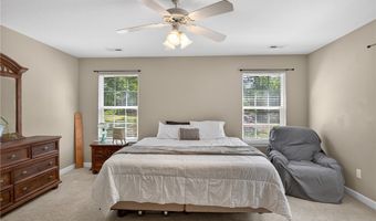151 Towne Creek Trl, Anderson, SC 29621