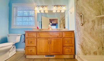 150 Willow Pt, Abbeville, SC 29620