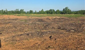 Skeen View Road, Asheboro, NC 27205