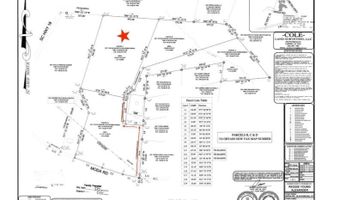 Moda Road C, Blacksburg, SC 29702