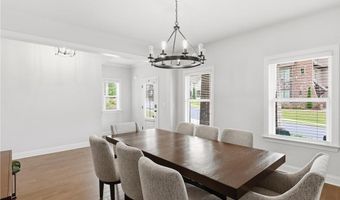 857 Clear Spring Dr, Auburn, AL 36830