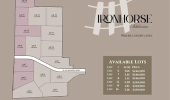 Lot 6 W OLE MAVERICK RD, Cheyenne, WY 82009