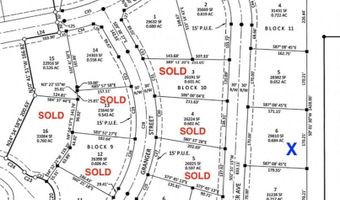 3185 Lancer Ave, Ammon, ID 83406
