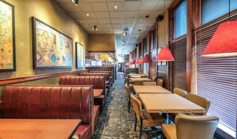 1931 Atlantic Ave, Atlantic City, NJ 08401