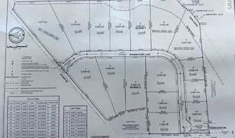 Lot7blk1 Roaring Fork Lane, Idaho Falls, ID 83401