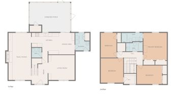 6589 Baron Ct, Avon, IN 46123
