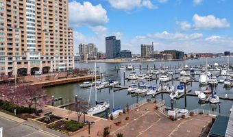 1236 HARBOR ISLAND Walk, Baltimore, MD 21230