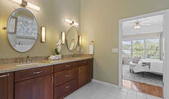 233 Ivy Glen Cir, Avondale Estates, GA 30002