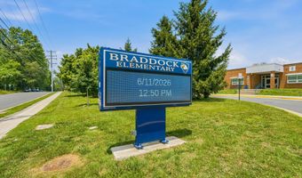 5013 AMERICANA Dr, Annandale, VA 22003