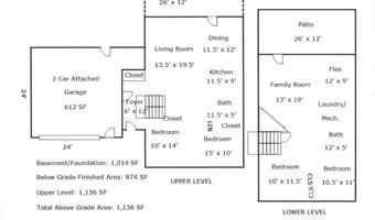 3041 164th Ln NW, Andover, MN 55304
