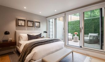 314 N Riverside Ave 2, Aspen, CO 81611
