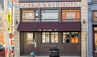 510 BINGHAM St, Airville, PA 15203