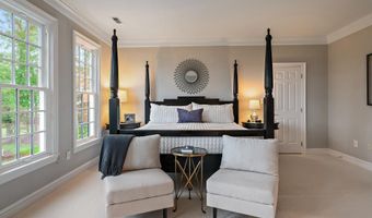 1307 BEACHVIEW Rd, Annapolis, MD 21403
