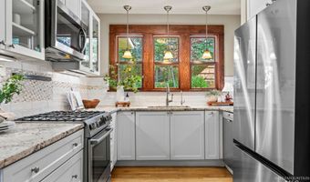 1615 N 25th St, Boise, ID 83702
