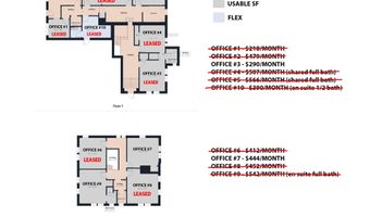 235 Barnwell Ave NW, Aiken, SC 29801