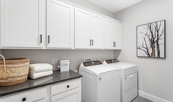 3401 Longfellow Ave, Anna, TX 75409