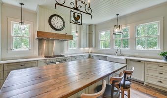 248 Marion St SE, Aiken, SC 29801