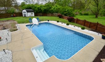 8532 Gandy Ct, Indianapolis, IN 46217