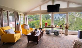 305 SKY Dr, Anniston, AL 36207
