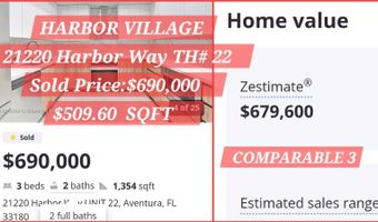 20351 W Country Club Dr TH17, Aventura, FL 33180
