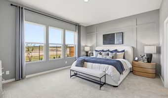 1721 David Dr, Anna, TX 75409