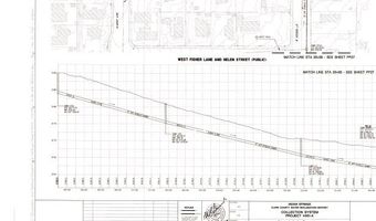 875 BOULDER Ln, Indian Springs, NV 89018