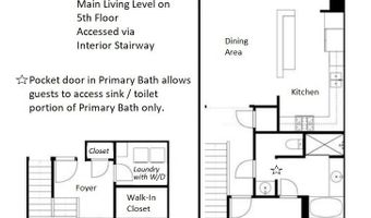 5055 Addison Cir 407, Addison, TX 75001