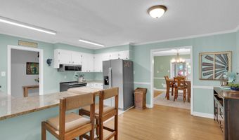 2227 Forest Dr, Camden, SC 29020