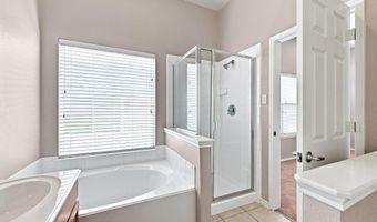 2401 Parkview Dr, Anna, TX 75409