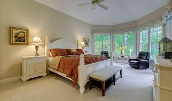 3190 Montcastle Dr, Aiken, SC 29803