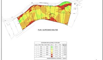 0 Laura La Plante, Agoura Hills, CA 91301