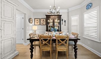 119 Shipyard Cir, Anderson, SC 29621