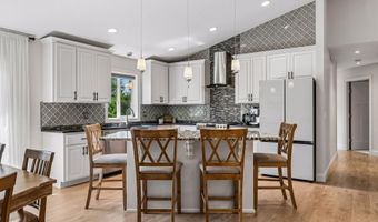 17320 Staples St NE, Andover, MN 55304